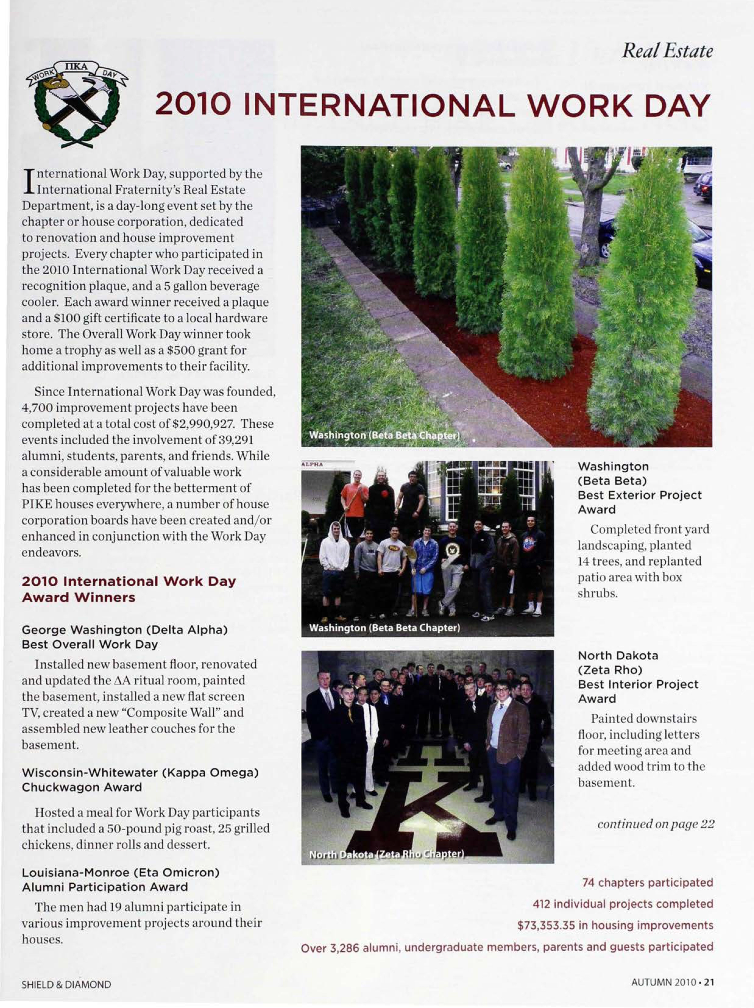 Real Estate 2010 International Work Day